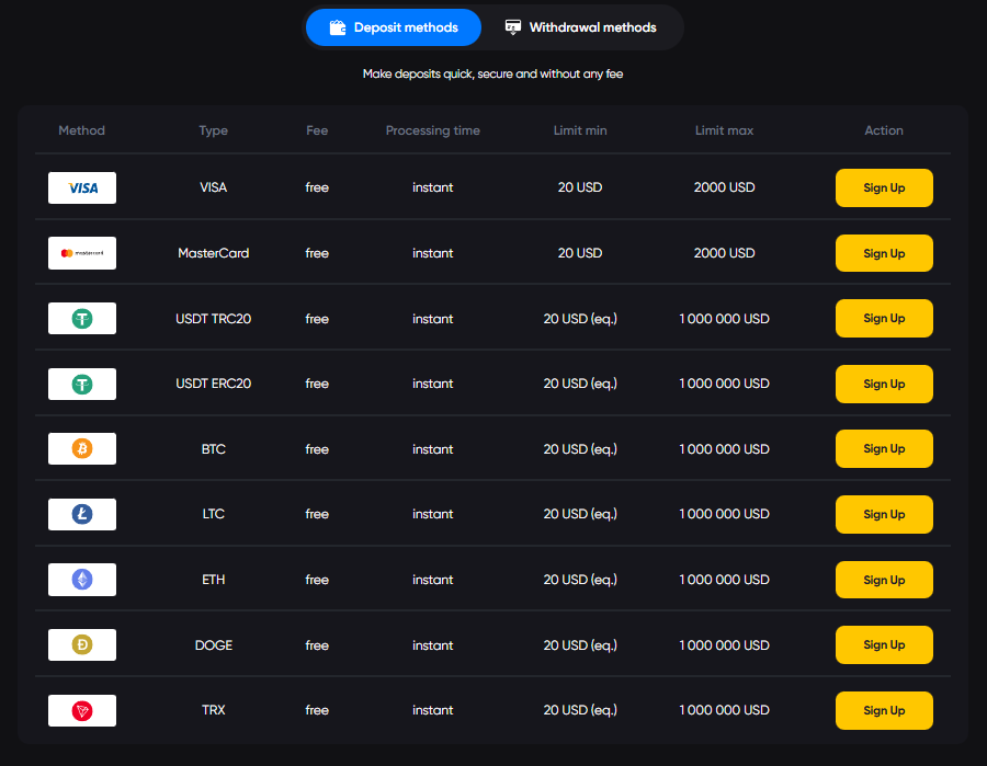 <strong>Caswino Casino</strong> Deposit Methods” loading=”lazy” />
    </picture>
    <picture>
      <source srcset=