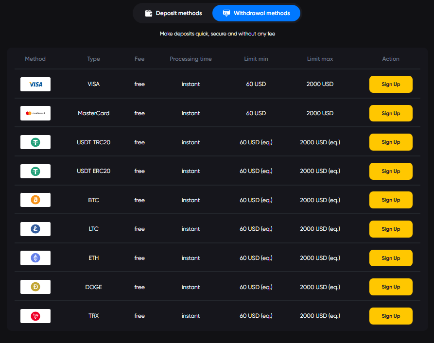 Fast Withdrawal Options at <strong>Caswino Casino</strong>” loading=”lazy” />
    </picture>
  </section>

  <section class=